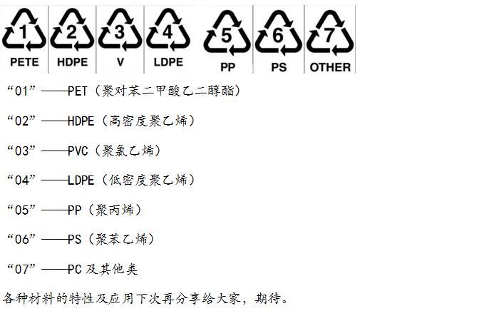 宅男视频下载回用標記