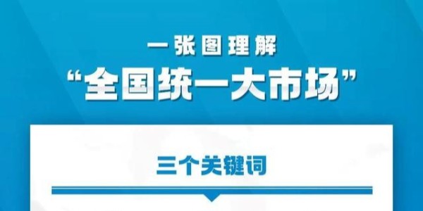 中央發文要求加快建設全國統一大市場，該如何理解？