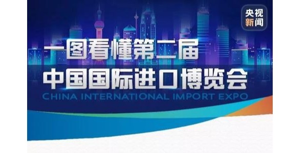 “劇透”來了！第二屆進博會，亮點竟有這麽多